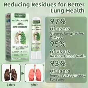 Official Store:Ourlyard™ Natural Herbal Lung Detox Inhaler